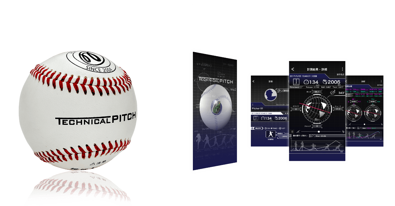 i・Ball Technical Pitch